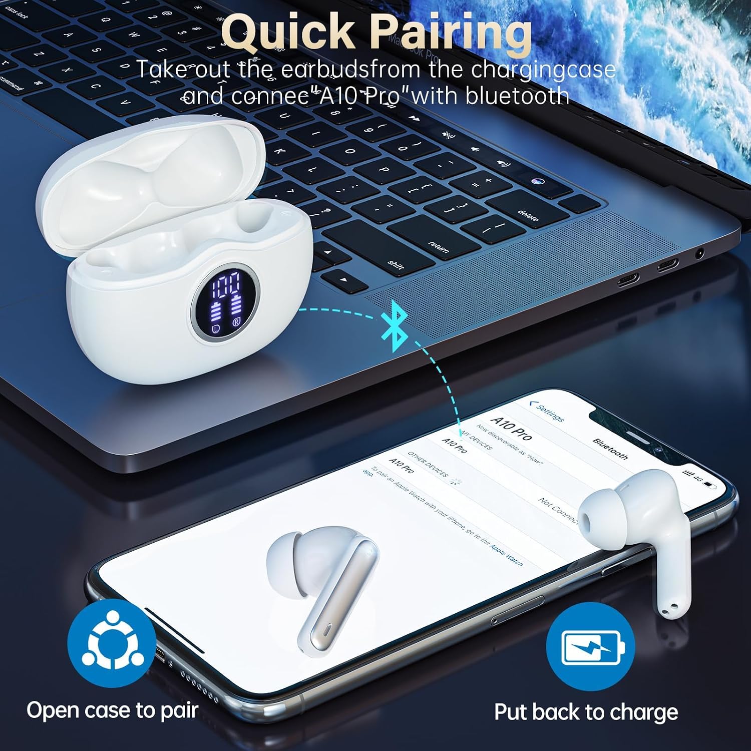 Wireless Earbuds, Bluetooth 5.3 Headphones HiFi Stereo 50H Playback LED Digital Display Ear Buds with ENC Noise Canceling Headset, IPX7 Waterproof Earphones for Gym/Running/Work(White) - Image 2